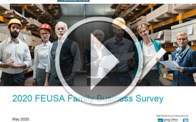 Content Family Business Report Presented to BNY Mellon Wealth Management Group
