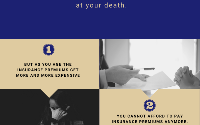 Content This Is The Problem With Life Insurance As A Solution To The Estate Tax Issue