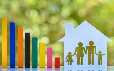 2022 Family Office Trends