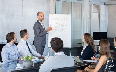 Content Successful Succession Planning