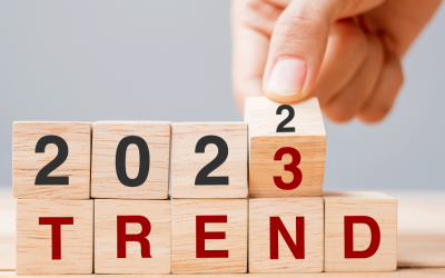 Content Trends in the Overall Family Business Enterprise Market