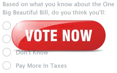 Content Quick Poll: Taxed More of Less Due to OBBB