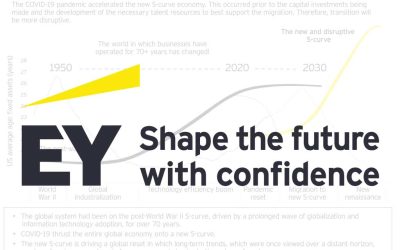 Content How Family Businesses Can Cultivate Resilient Growth