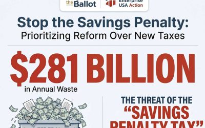 Content Stop the Savings Penalty: Prioritizing Reform Over New Taxes