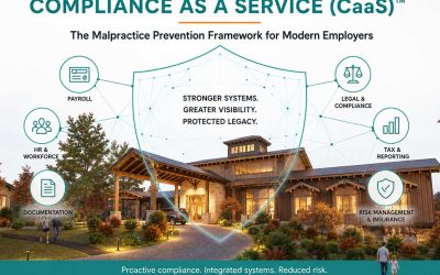 Content Compliance As A Service (CaaS) – The Malpractice Prevention Framework For Modern Employers